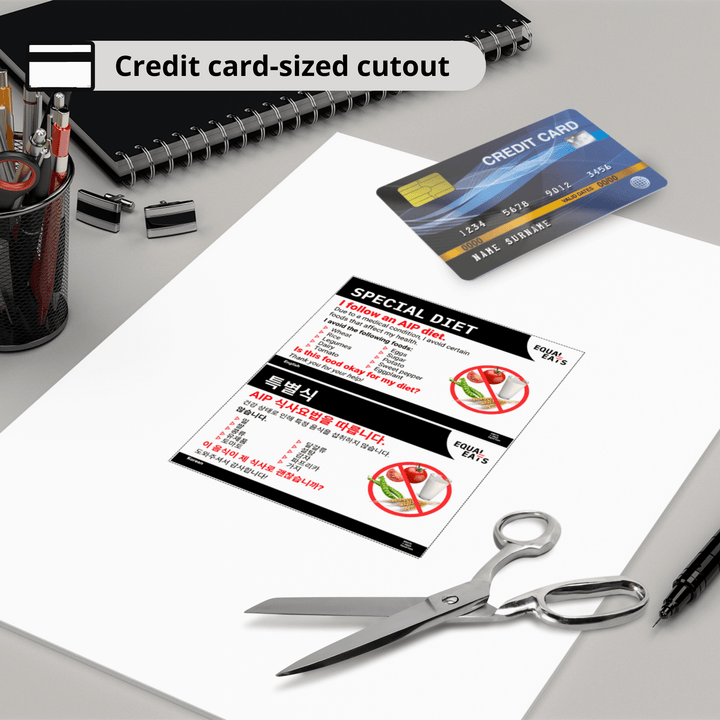 AIP Diet Food List Travel Card, Foods to Avoid