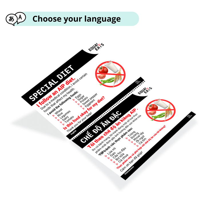 AIP Diet List Translation Card