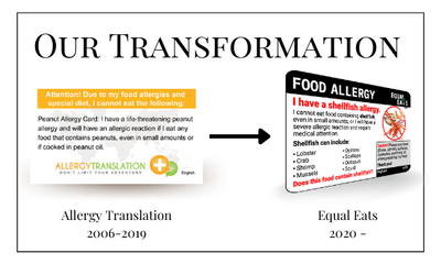 Equal Eats - The Process Behind Our Allergy Translation Cards