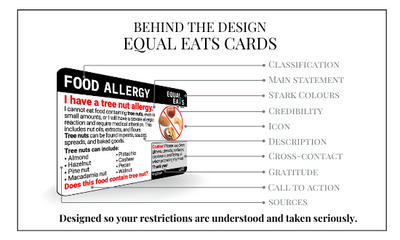 Behind the Design - Why an Equal Eats Card?