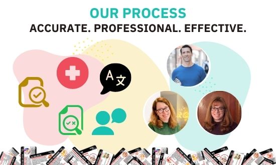 Our Process