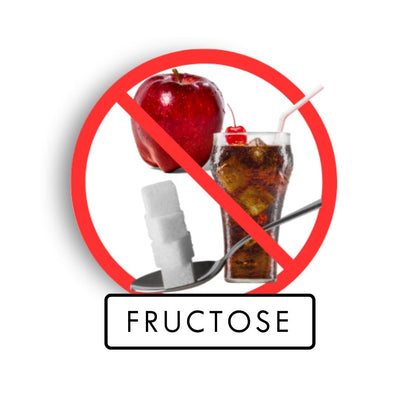Fructose Intolerance
