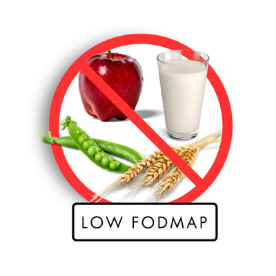 Low FODMAP Diet Cards