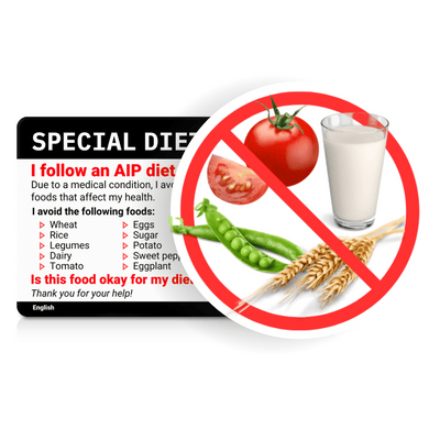 AIP Diet Card