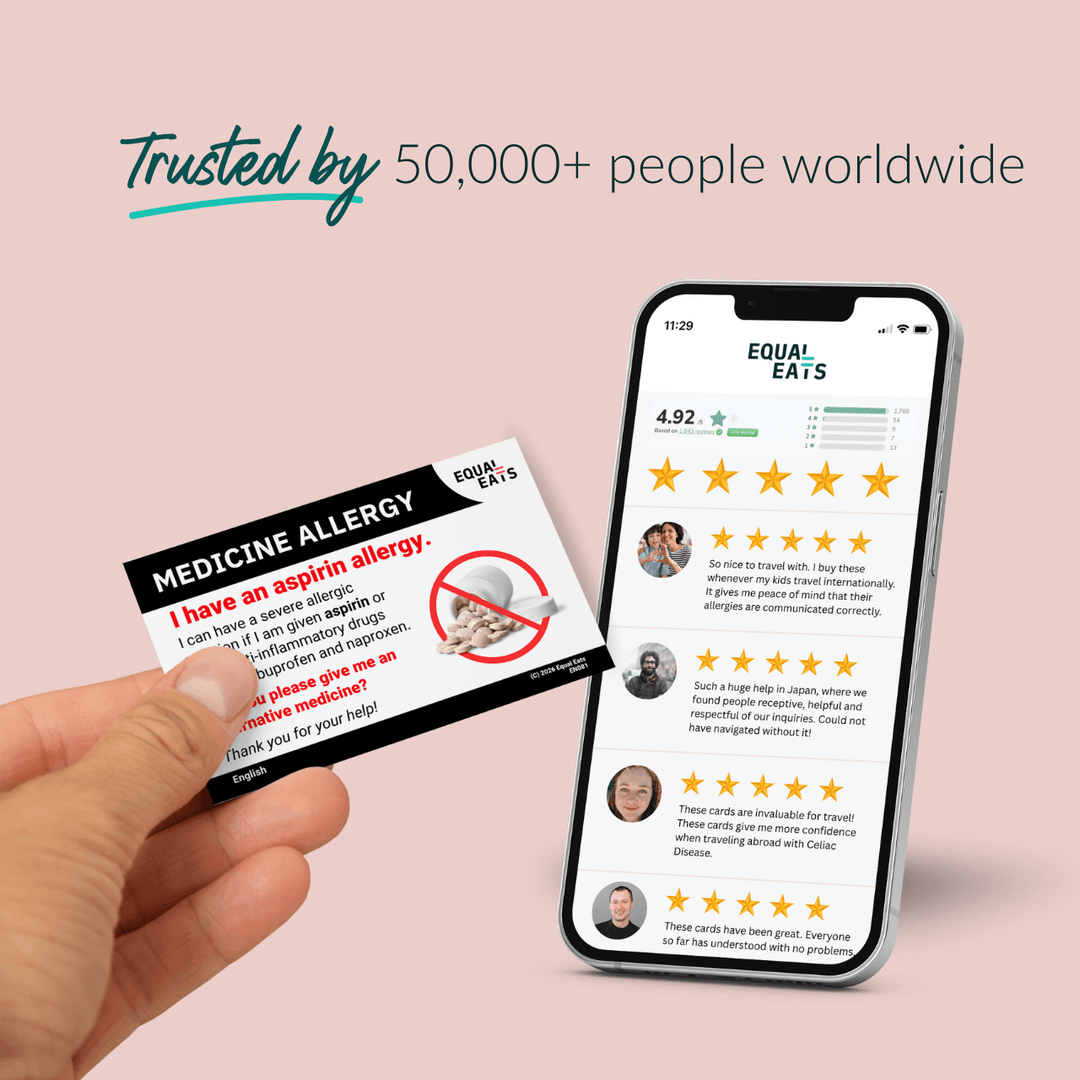 Printable Aspirin Allergy Card (PDF Download)