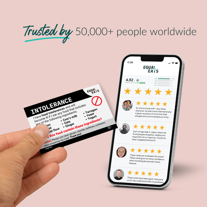 Printable Customized Intolerance Translation Card (PDF Download)