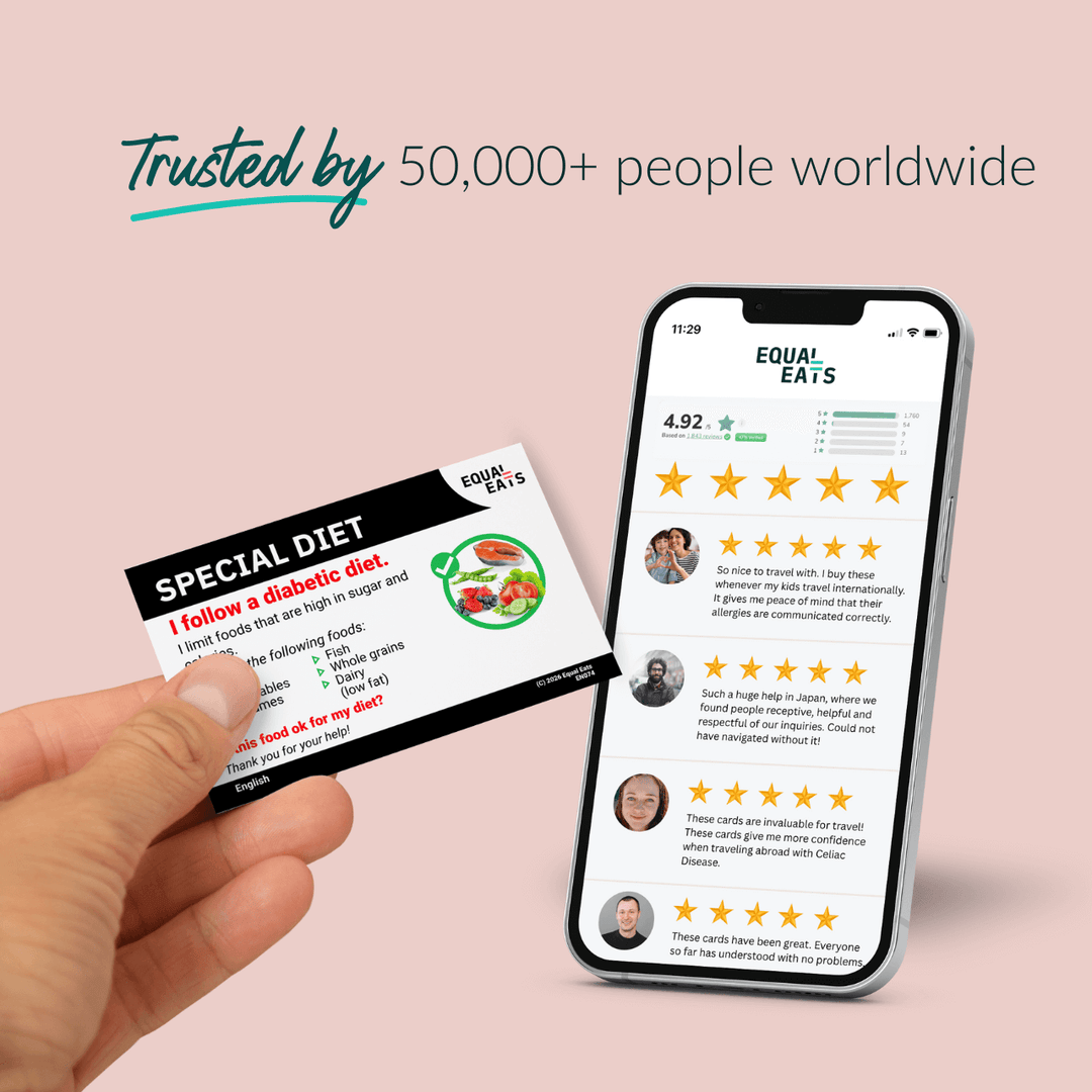 Diabetic Diet Printable Card (PDF Download)