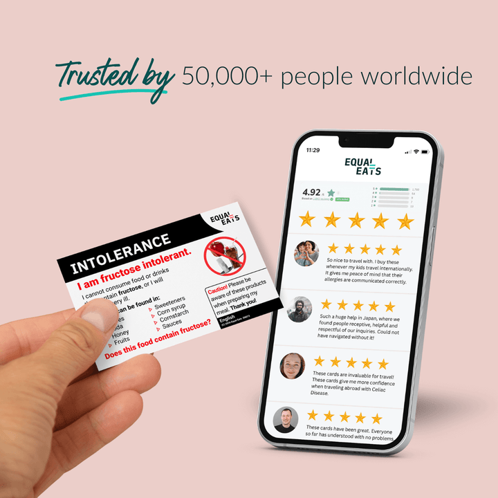 Fructose Intolerance Printable Card (PDF Download)