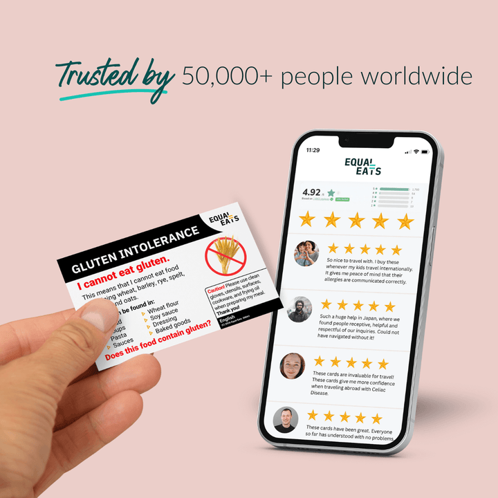 Gluten Intolerance Printable Card (PDF Download)