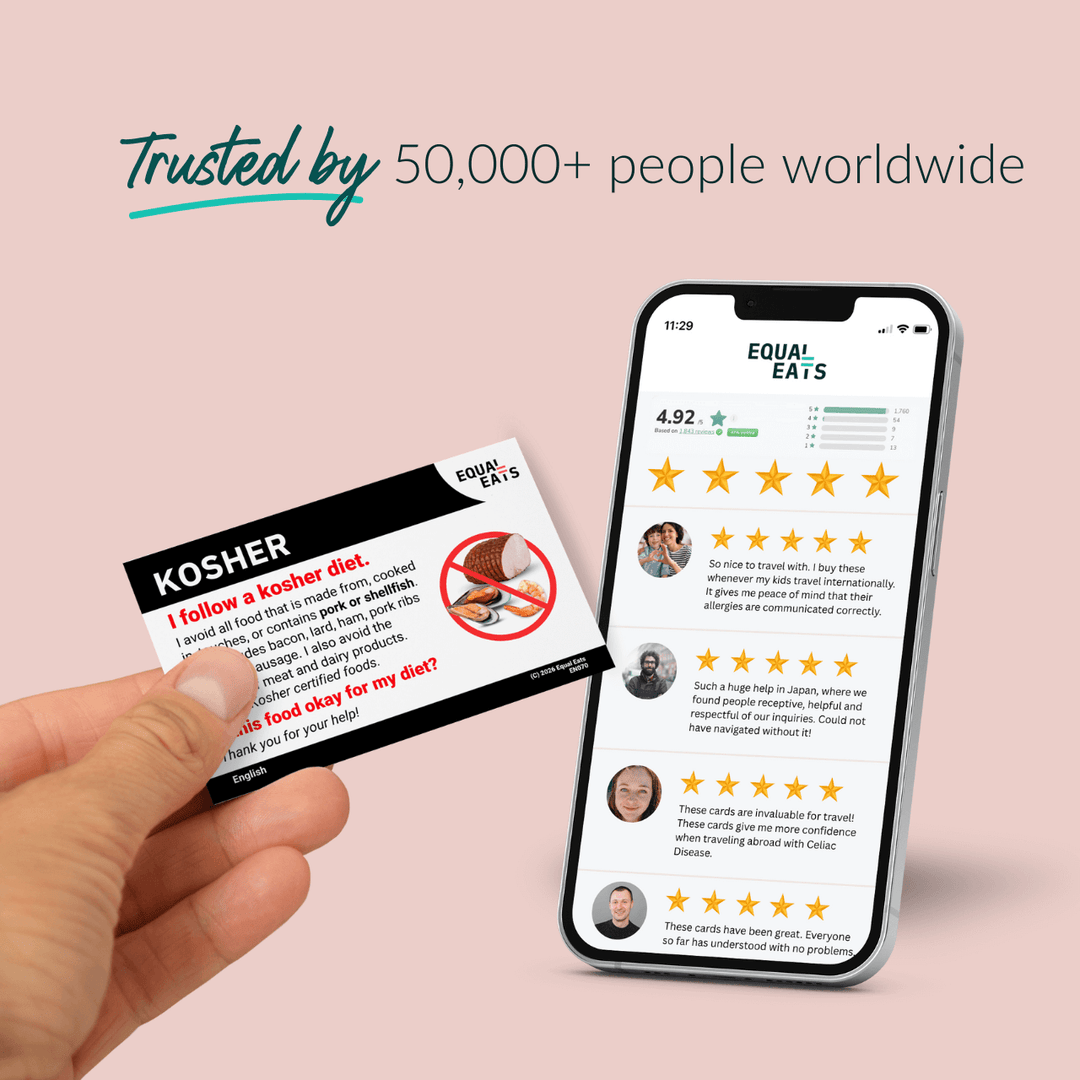 Kosher Diet Printable Card (PDF Download)