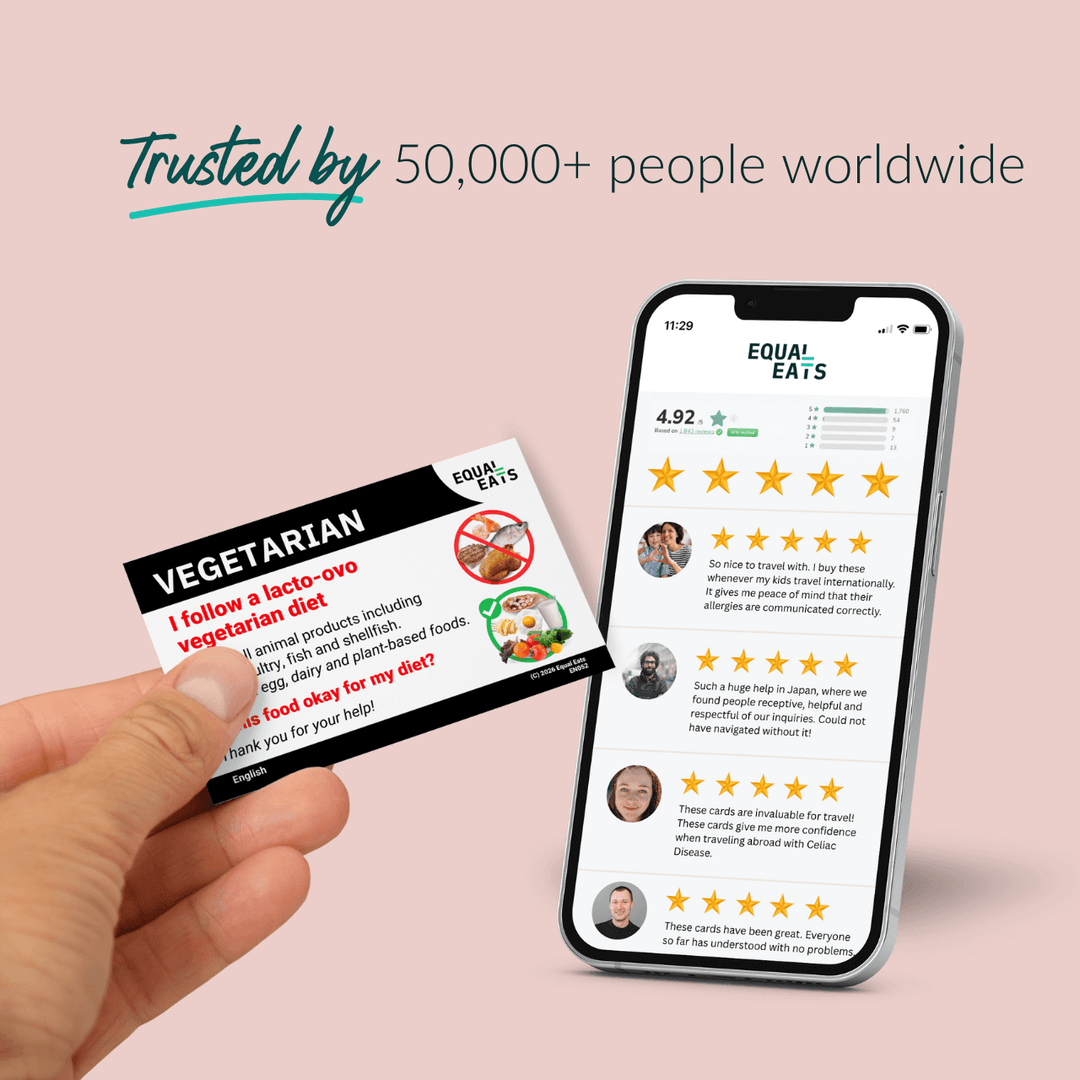 Lacto Ovo Vegetarian Diet Printable Card (PDF Download)