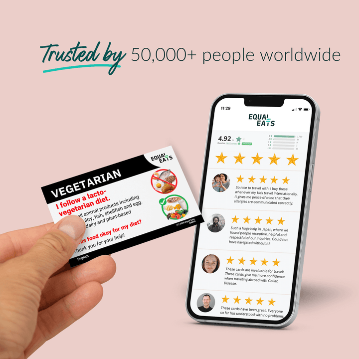 Lacto Vegetarian Diet Printable Card (PDF Download)