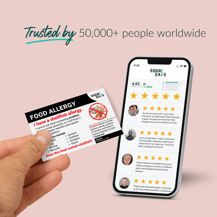 Shellfish Allergy Printable Card (PDF Download)