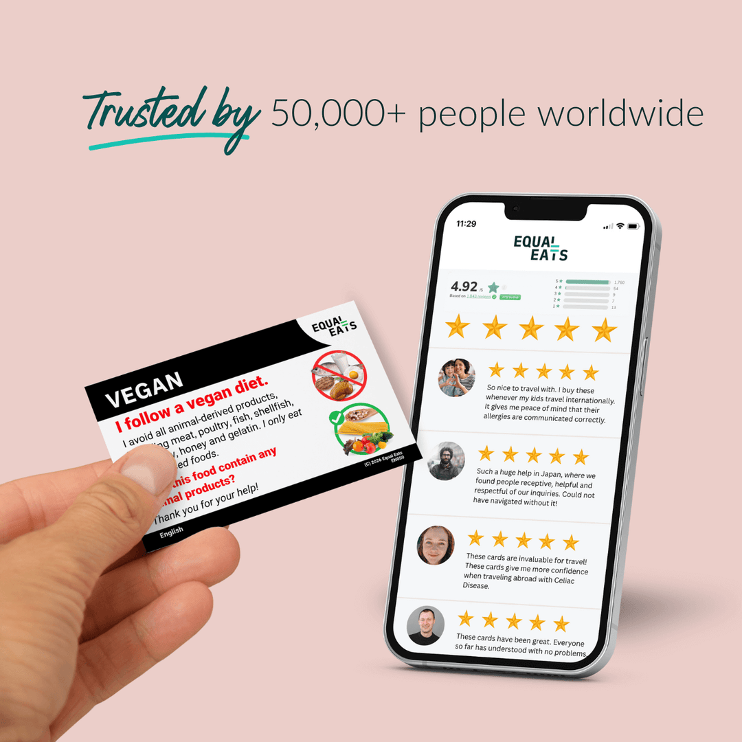 Vegan Diet Printable Card (PDF Download)