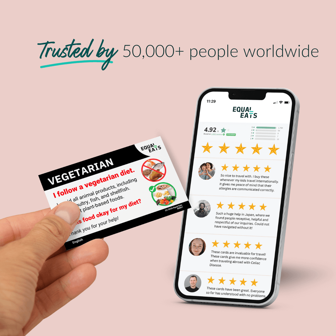 Vegetarian Diet Printable Card (PDF Download)