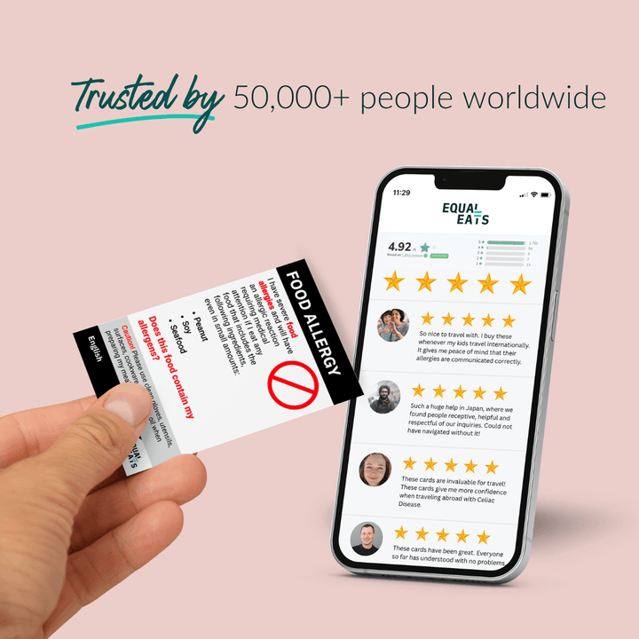 Printable Customized Food Allergy Card (PDF Download)