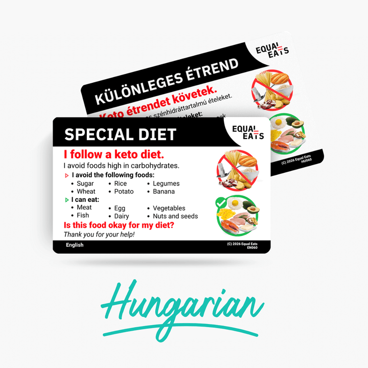 Hungarian Keto Diet Card