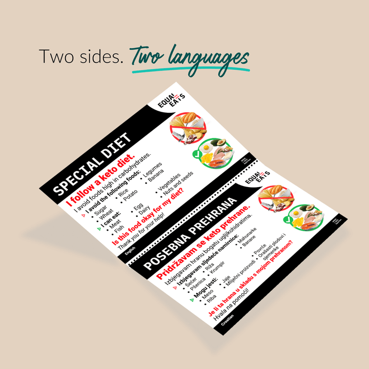 Printable Keto Diet Card (PDF Download)