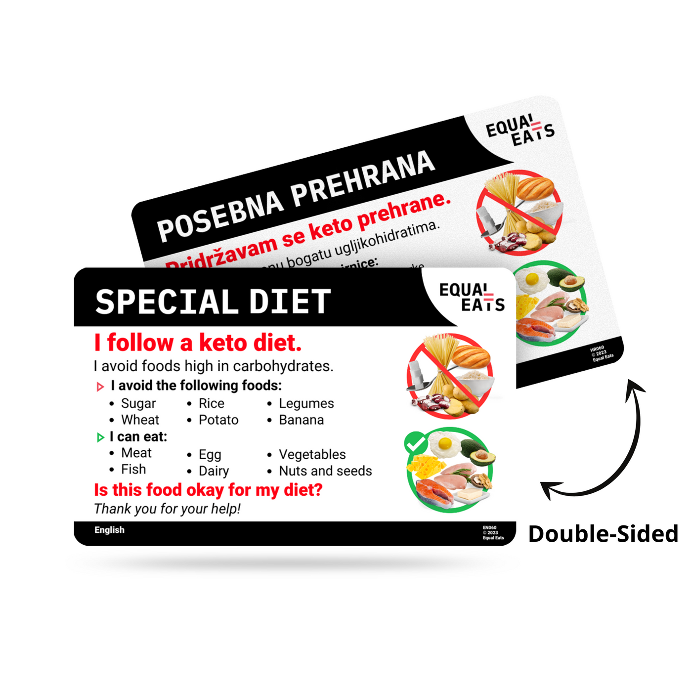 Catalan Keto Diet Card