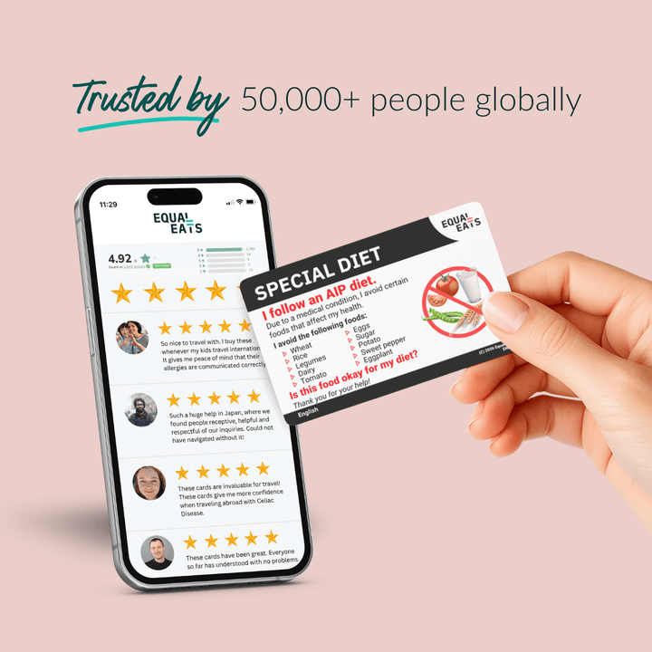 Vietnamese AIP Diet Card