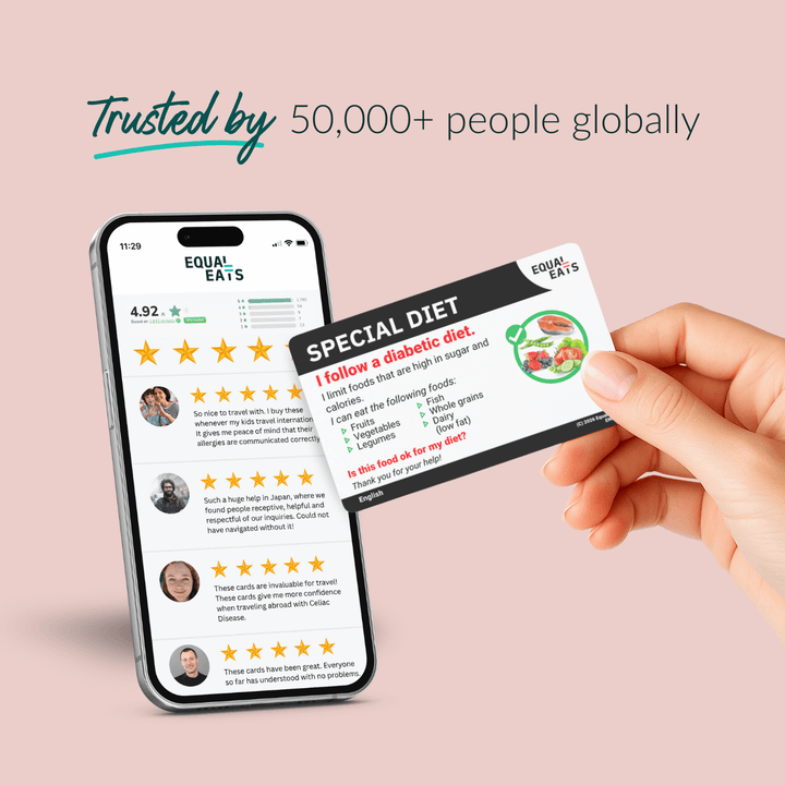 Vietnamese Diabetic Diet Card