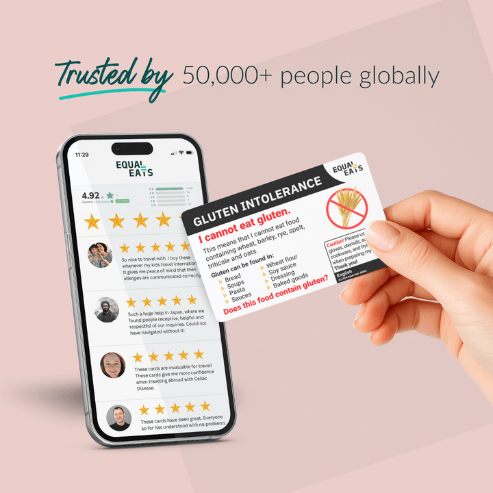 Gluten Intolerance Translation Card