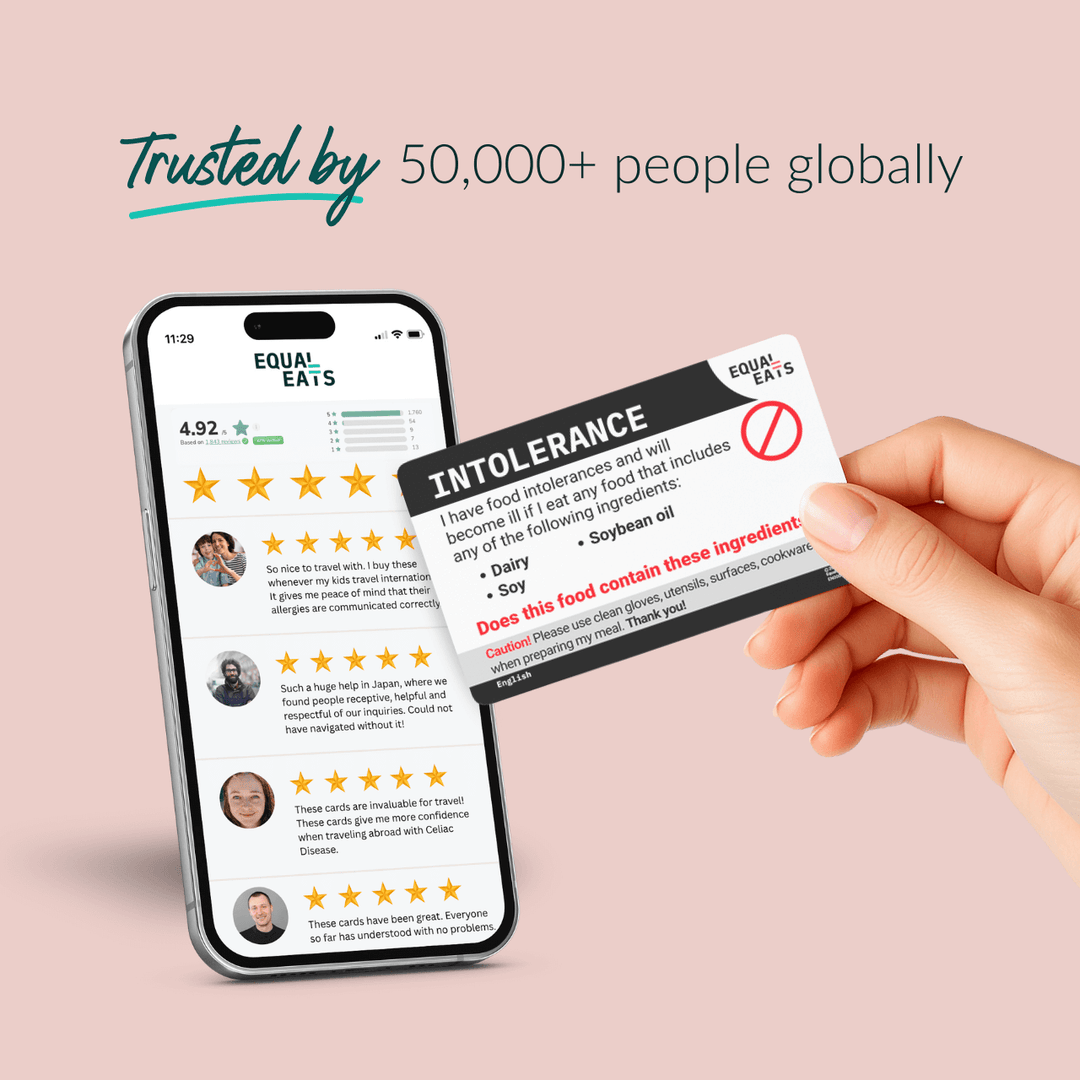 Customized Intolerance Translation Card