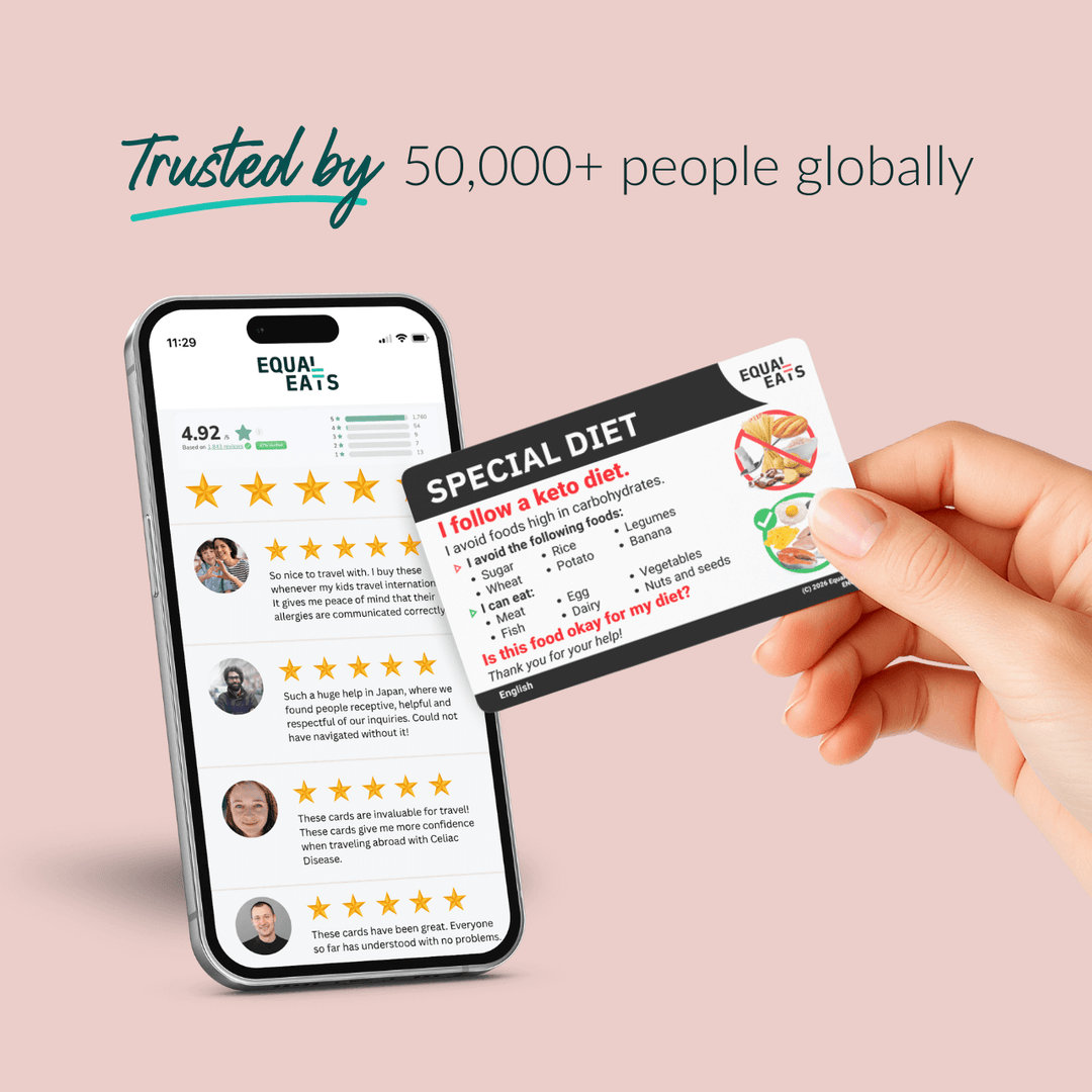 Keto Diet Translation Card