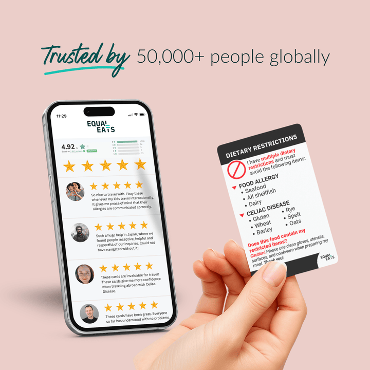 Multiple Dietary Restriction Customized Card