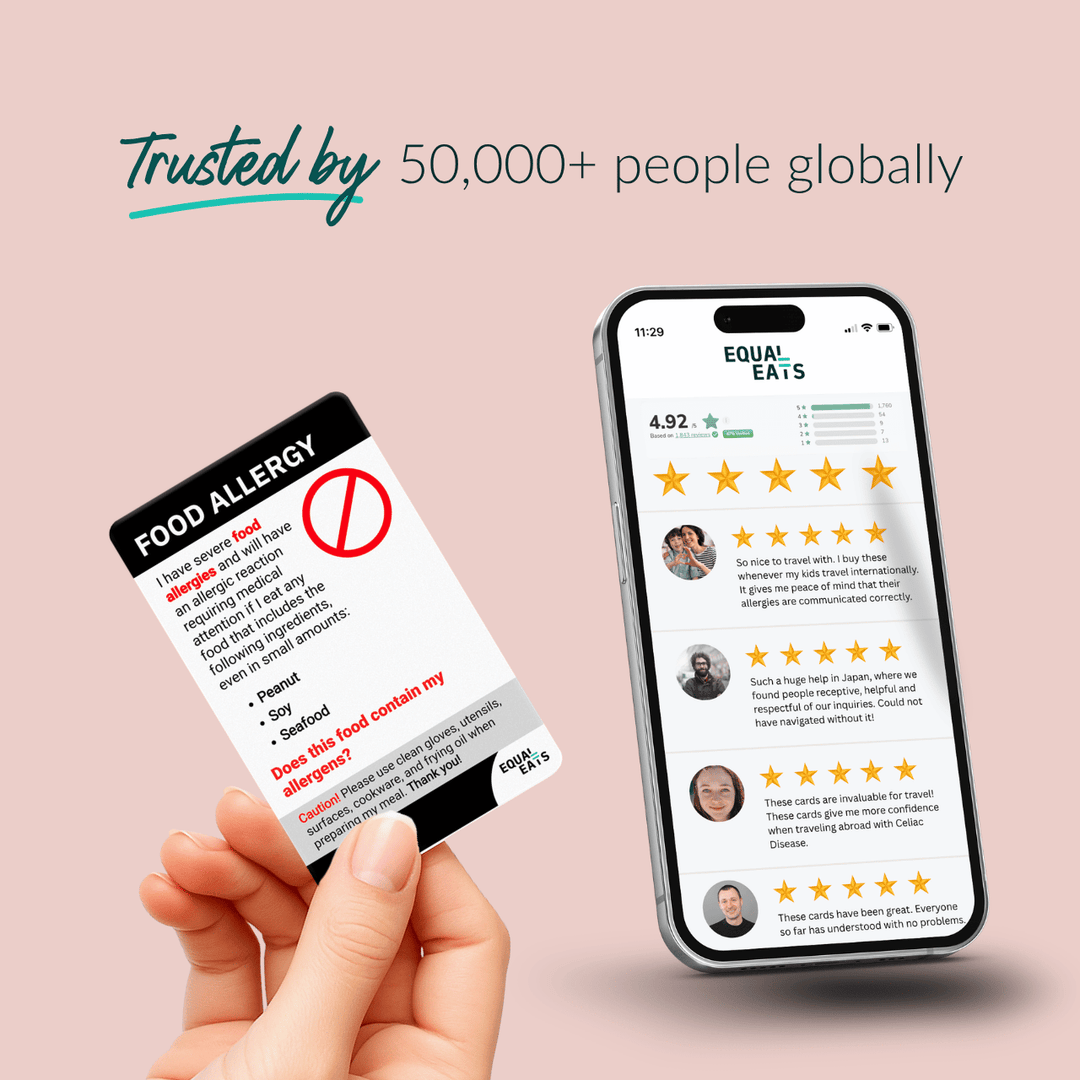 Customized Food Allergy Translation Card
