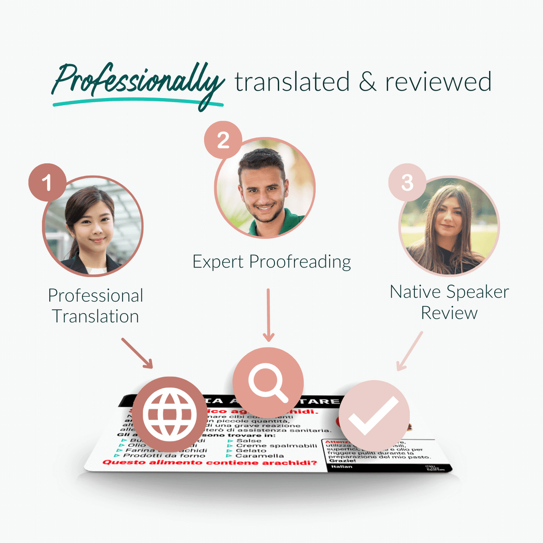 Keto Diet Translation Card