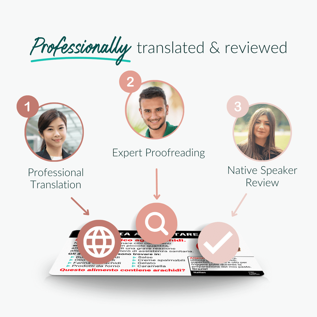 Low FODMAP Diet Translation Card