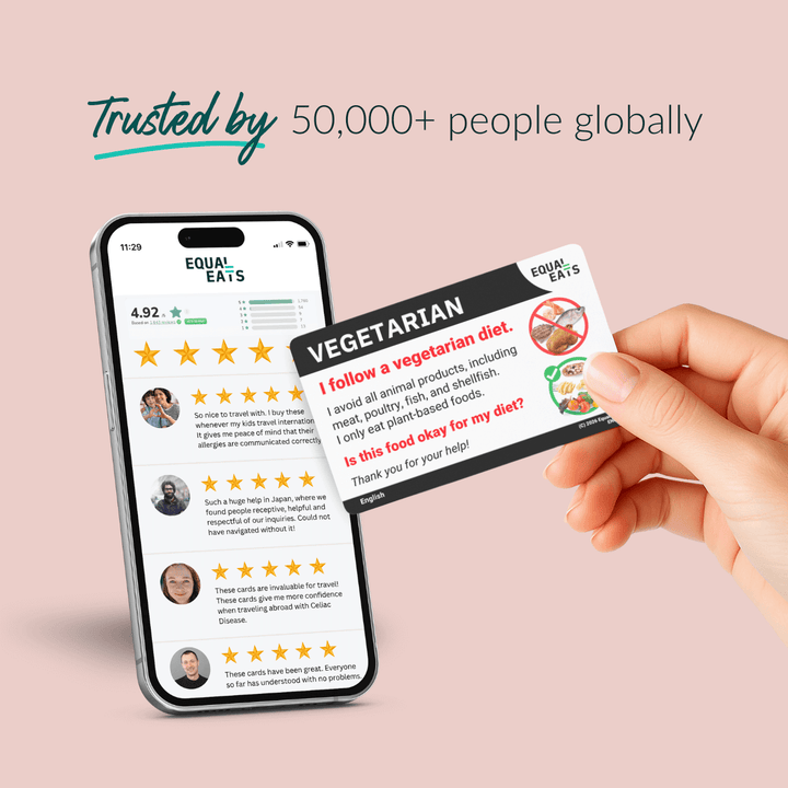 Vegetarian Translation Card