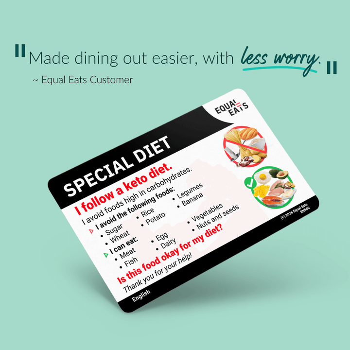 Keto Diet Translation Card