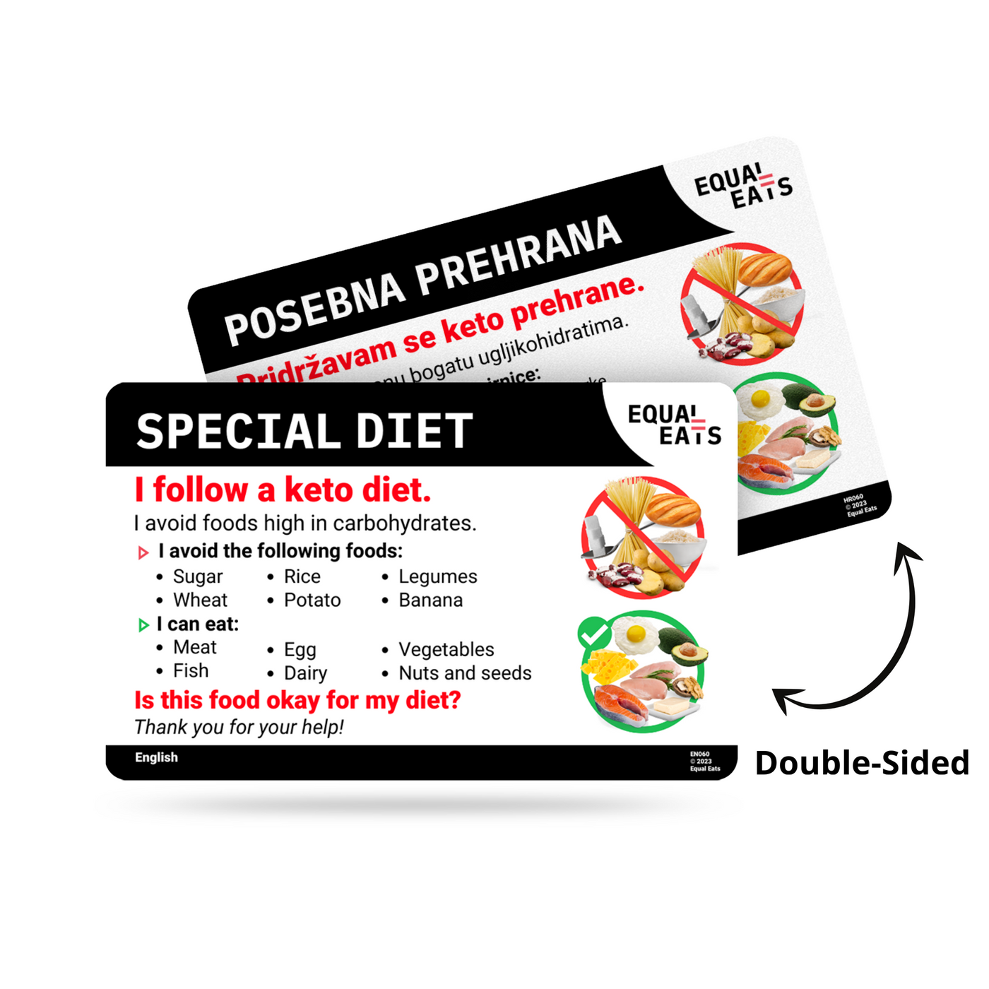 Slovak Keto Diet Card